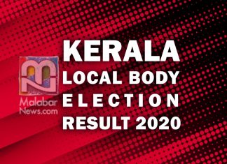 2020 Kerala Local Body Election Results