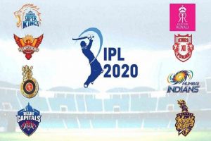 Dream11 IPL 2020