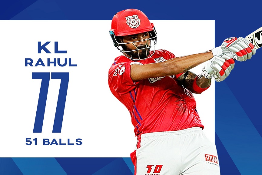 KL Rahul_Malabar News