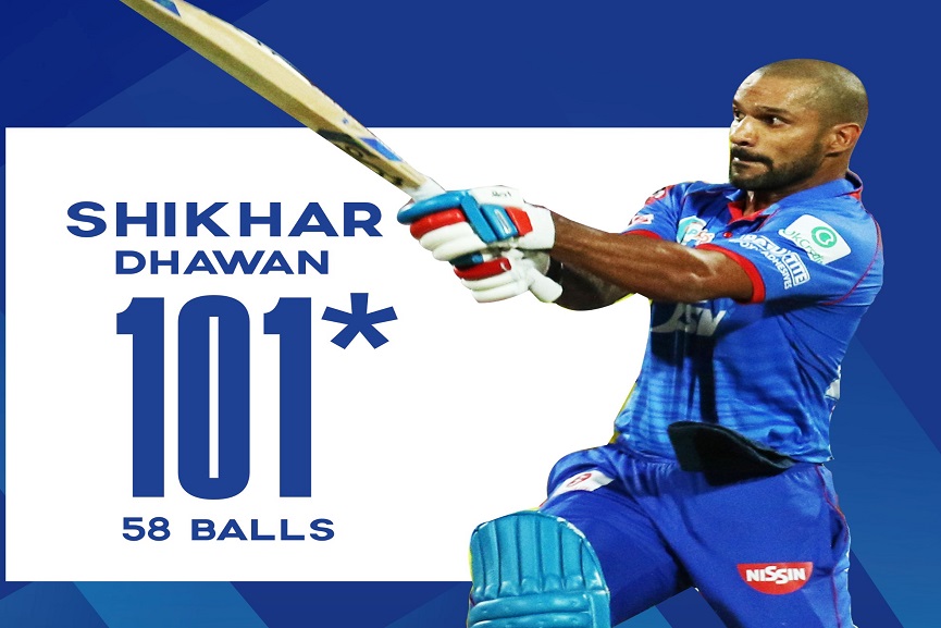 Shikhar Dhawan_Malabar News