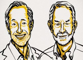 Malabar News_Nobel prize - econnomics