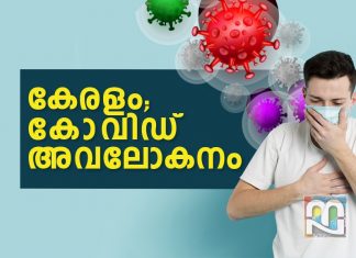 കോവിഡ്; ഇന്നത്തെ പരിശോധന 48,015, മുക്തി 6227, രോഗബാധ 5254, സമ്പർക്കം 4445 Covid Kerala Report 2020 Nov 22_ Malabar News