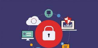 ഓൺലൈൻ ഇടപാടുകളിലെ പാസ്വേഡ് തിരഞ്ഞെടുക്കുമ്പോൾ ശ്രദ്ധിക്കുക; മുന്നറിയിപ്പുമായി യുഎഇ UAE Ministry Warning About Online password