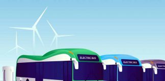 2025നകം മൂവായിരം ഇലക്ട്രിക് ബസുകൾ, വിവാദങ്ങൾ കൊണ്ട് പിന്തിരിപ്പിക്കാനാകില്ല; മുഖ്യമന്ത്രി electric-bus_2020-Nov-05