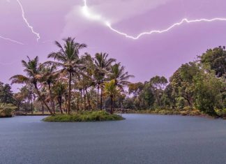 Rain alert kerala