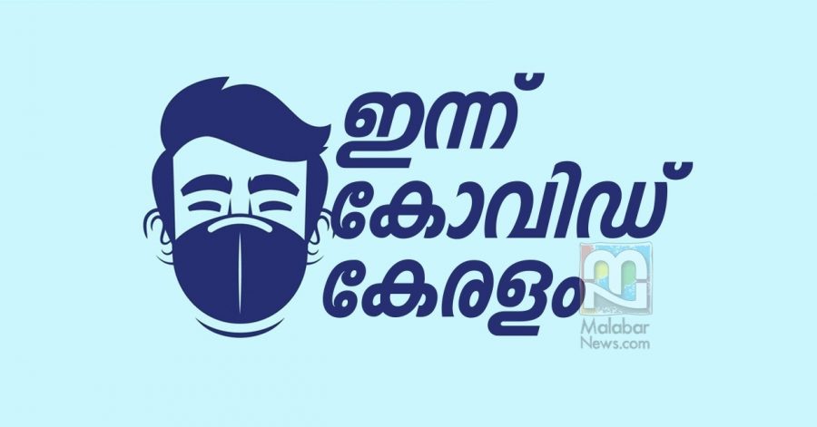 Kerala Covid Report 2020 Dec 27_ Malabar News