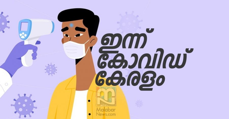 Kerala Covid Report 2020 Dec 24_ Malabar News