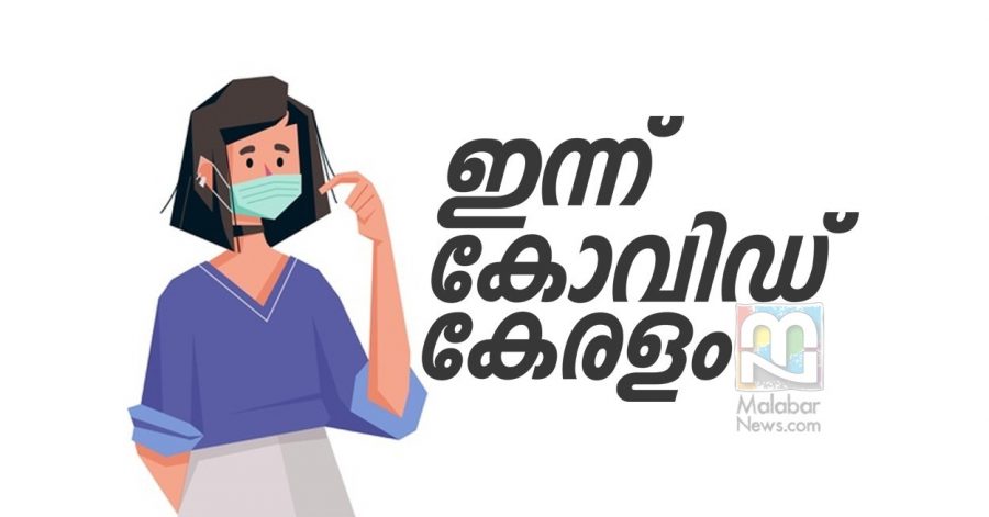 Kerala Covid Report 2020 Dec 14_ Malabar News Kerala Covid Report 2020 Dec 14_ Malabar News