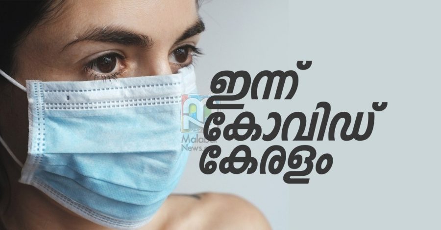 Kerala Covid Report 2020 Dec 08_ Malabar News Kerala Covid Report 2020 Dec 08_ Malabar News