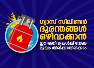 Best Practices to Prevent Gas Cylinder Disasters - Malayalam