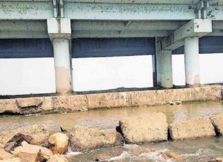 malappuram-regulator-
