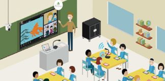 ഹൈടെക് ആയി കരിവെള്ളൂർ സ്കൂൾ; ഫർണിച്ചർ കൈമാറ്റം ഇന്ന് hitech class rooms