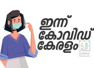 രോഗബാധ 7515, പോസിറ്റിവിറ്റി 10.23%, രോഗമുക്തി 2959 Covid Report Kerala