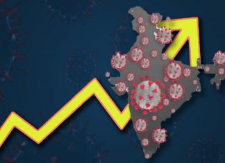 കോവിഡ് കേരളം: പ്രതിദിനം 38000വരെ ഉയർന്നേക്കും; 4ലക്ഷത്തോളം ആളുകൾ ചികിൽസയിലേക്കും Covid Increasing in Kerala