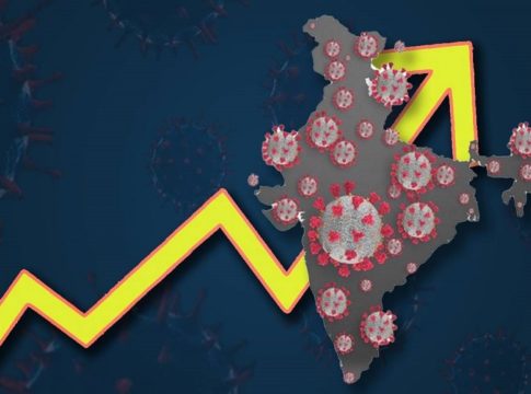 Covid Increasing in Kerala