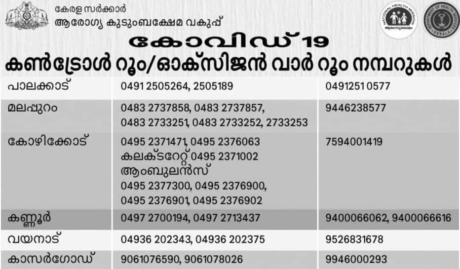 War room Kerala Numbers-3