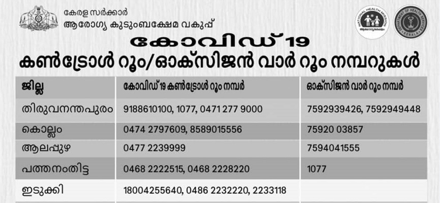 War room Kerala Numbers-1