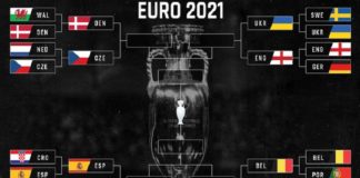 euro-quarterfinals