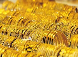 Gold Price Kerala