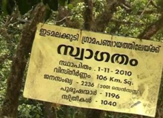 ഇടമലക്കുടിയിൽ ആദ്യമായി കോവിഡ് സ്ഥിരീകരിച്ചു Covid Case in Edamalakkudi
