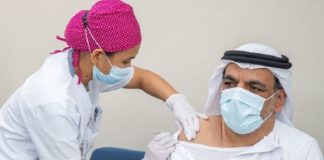 യുഎഇയിൽ 24 മണിക്കൂറിൽ 1,518 കോവിഡ് ബാധിതർ; 6 മരണം UAE Covid