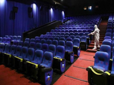 Film Theater In Kerala