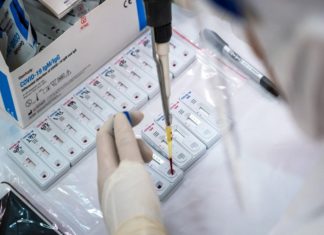 Covid Antigen Test