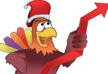 chicken lobby must be controlled; Vyapari Vyavasayi Ekopana Samiti