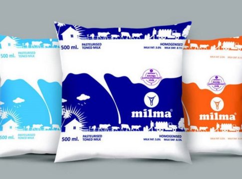 Food Safety Commission