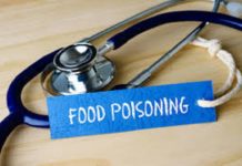 Food poisoning in kozhikode