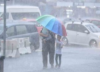 Heavy-Rain-in-Kerala