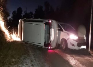 Uttaraghand Minister Accident