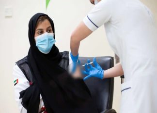 പ്രതിദിന രോഗബാധ കുറയുന്നു; യുഎഇയിൽ 1,588 പുതിയ രോഗബാധിതർ Daily Covid Cases In UAE Decreases And 1588 New Covid Cases