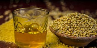 Health Benefits Of Coriander Water