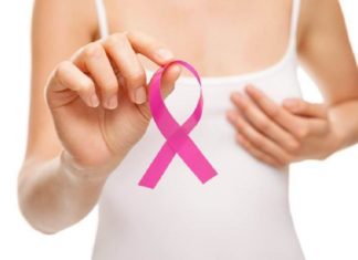 To Know About The Breast Cancer And Some Of Its Reasons