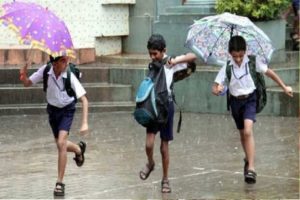 Heavy Rain Alert In Kerala