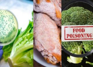 Pesticides and toxic substances; Malayali's food is all poison - report
