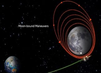 chandrayaan-3 launch