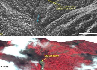 wayanad landslide 2024