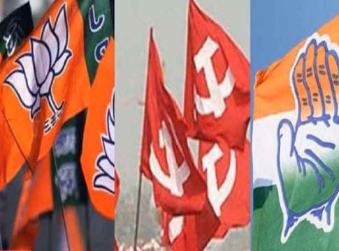 Kerala Local Body Election 2025