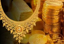 Gold Rate Today