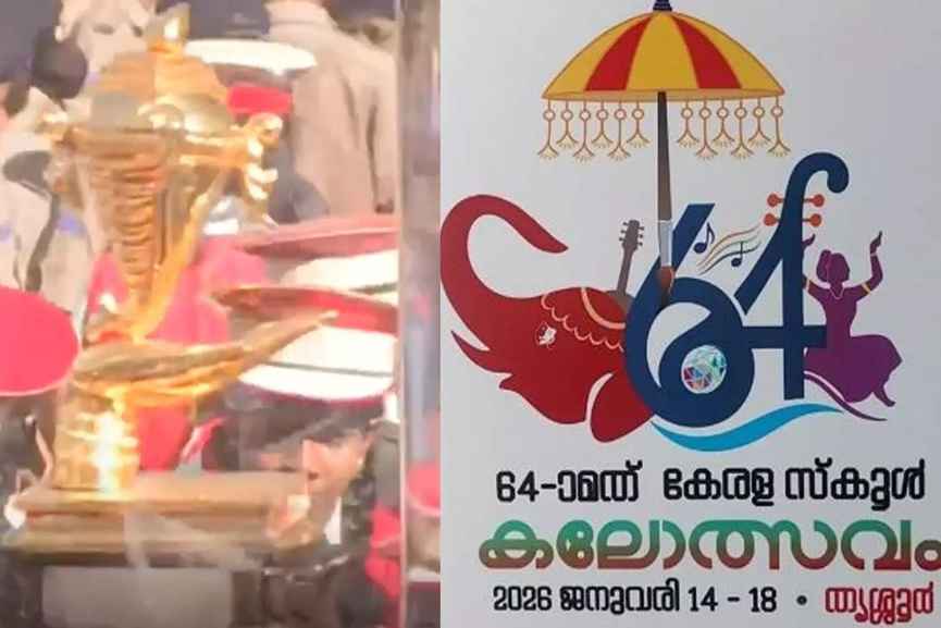 Kerala State School Kalolsavam Kerala State School Kalolsavam