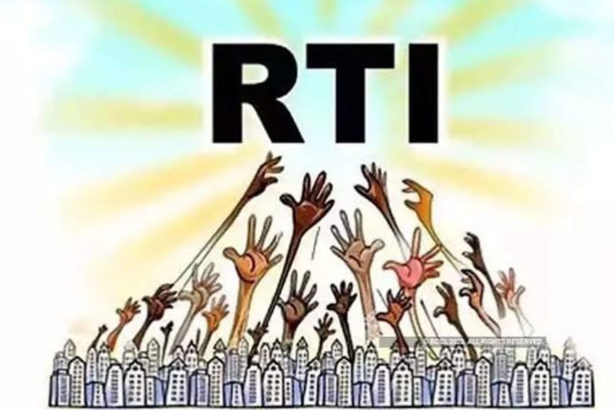 RTI
